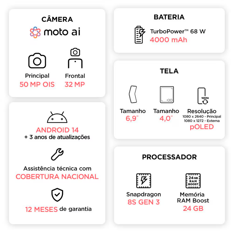 Smartphone Motorola Razr 50 Ultra 5G