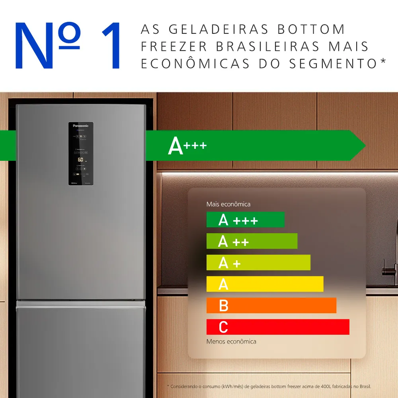 Geladeira/Refrigerador Panasonic Frost Free Duplex Inverse BB64