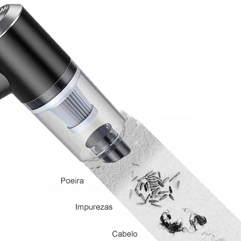 Aspirador de Pó Portátil Recarregável 120w