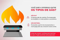 Fogão Electrolux 5 Bocas VaporBake FEF5GP - Bivolt