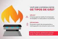 Fogão de 5 Bocas Consul com Vidro Inox CFS5VAR - Bivolt