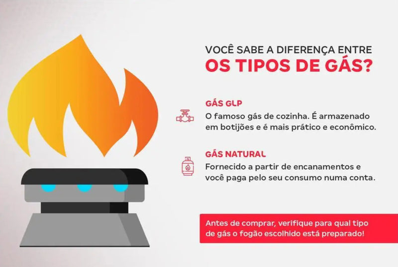 Fogão de 5 Bocas Consul com Vidro Inox CFS5VAR - Bivolt