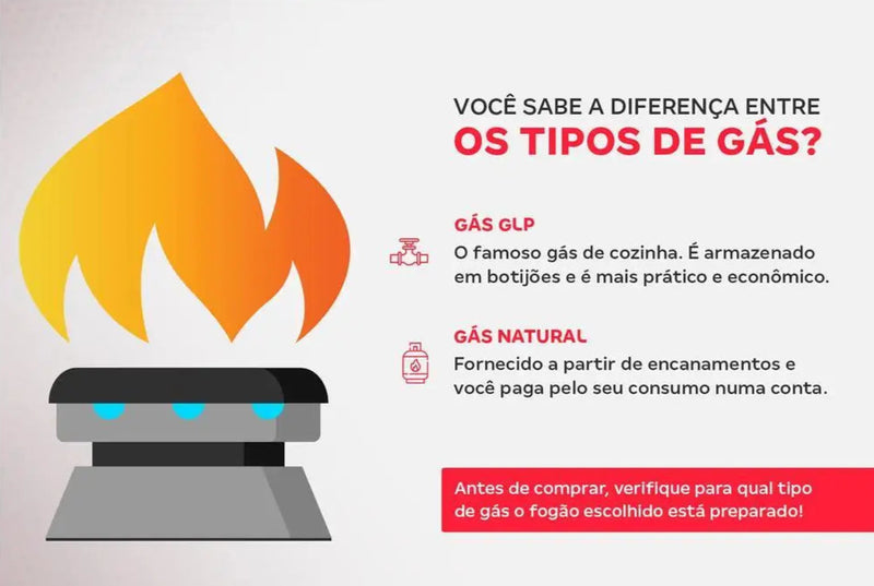 Fogão de 5 Bocas Dako Piso Magister com Mesa de Vidro Preto - Bivolt