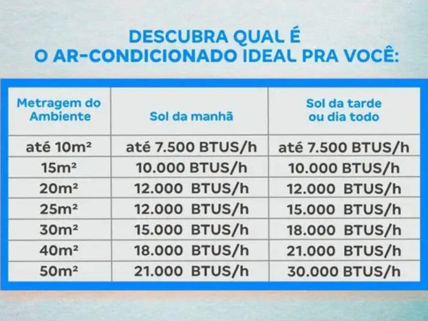 Ar condicionado Split Hi-Wall LG Dual Inverter - 220V