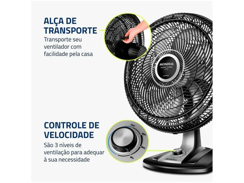Ventilador Mondial Turbo VTX-50 8 Pás de 50cm
