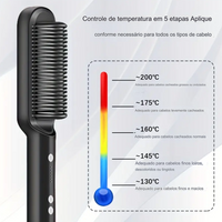 Escova Alisadora Térmica de Bastão Duplo