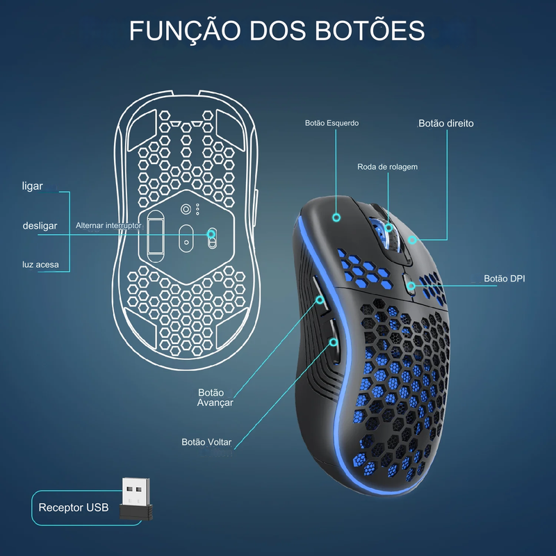 Mouse Gamer Sem Fio SGEYR 3 DPI