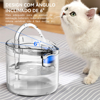 Fonte Bebedouro Automático para Cães e Gatos