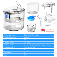 Fonte Bebedouro Automático para Cães e Gatos