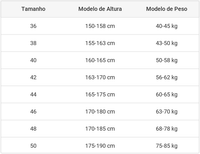 Kit com 3 Shorts Jeans Femininos de Cintura Alta com Elastano