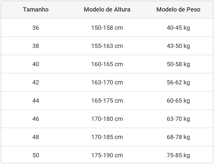 Kit com 3 Shorts Jeans Femininos de Cintura Alta com Elastano